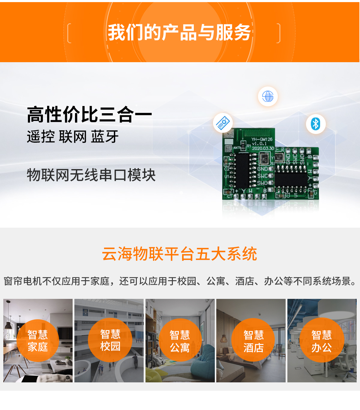 串口模块3_02.jpg