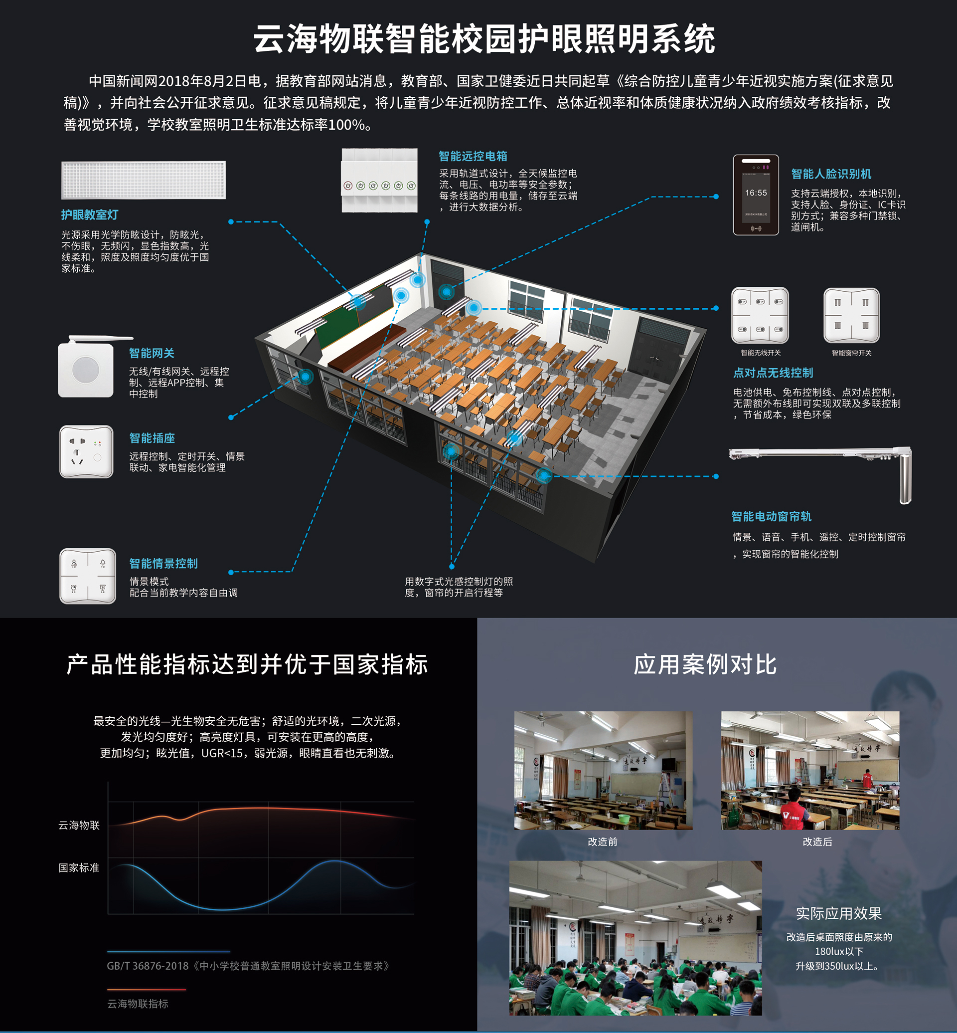 智慧校园照明宣传单02.jpg