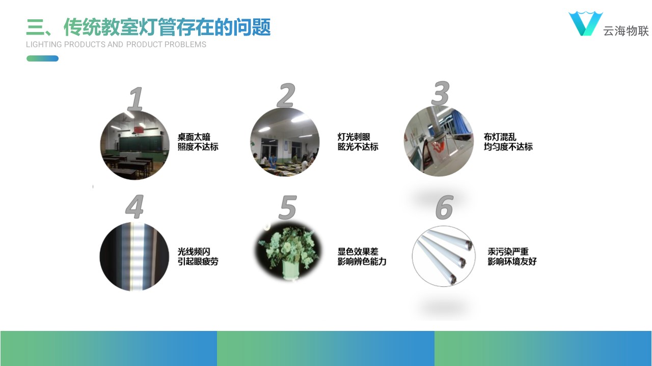 幻灯片10.JPG