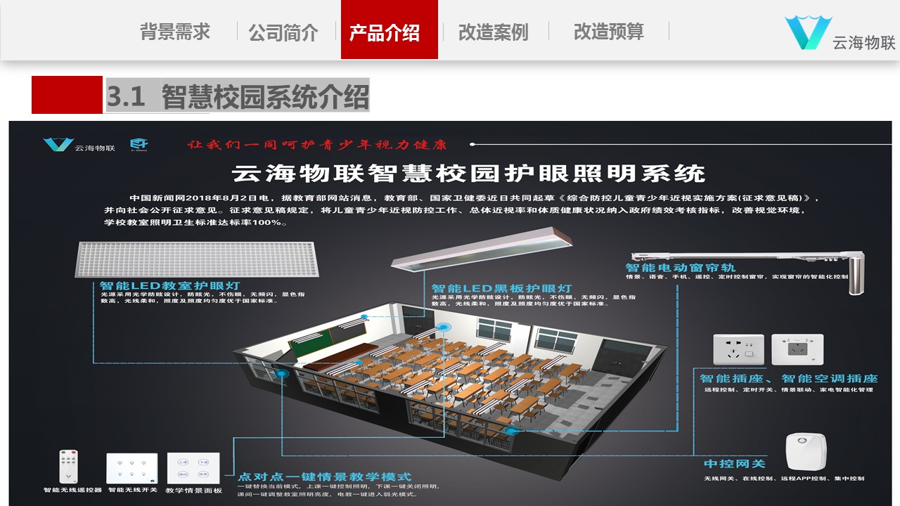 幻灯片20.JPG